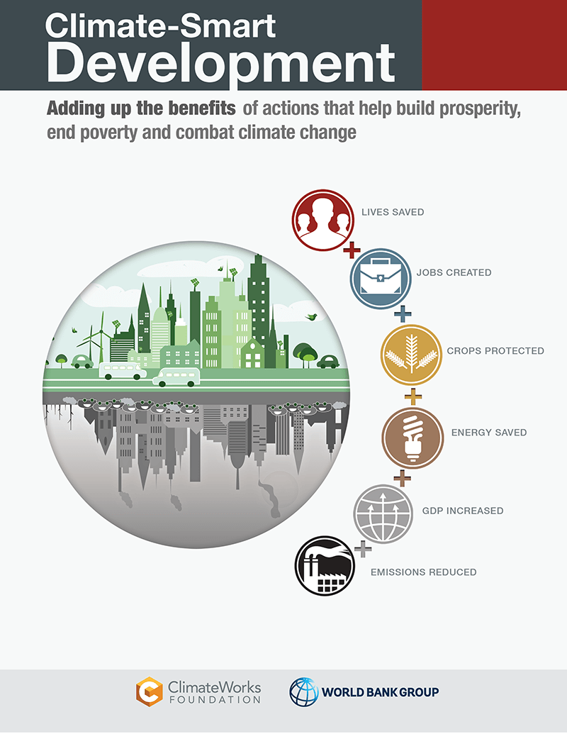 Climate-Smart Development - ClimateWorks Foundation